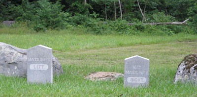 regimental flank markers